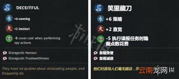 全面战争三国间谍专用特性一览 全面战争三国间谍特性有哪些