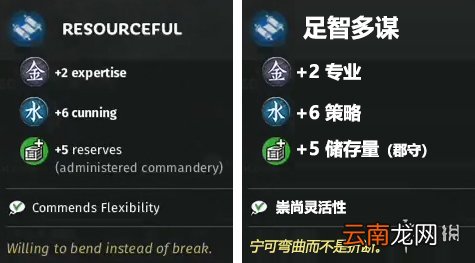 全面战争三国建筑食物生产特性一览 食物生产特性有哪些