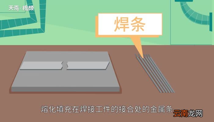 焊条的种类 焊条的种类有哪些