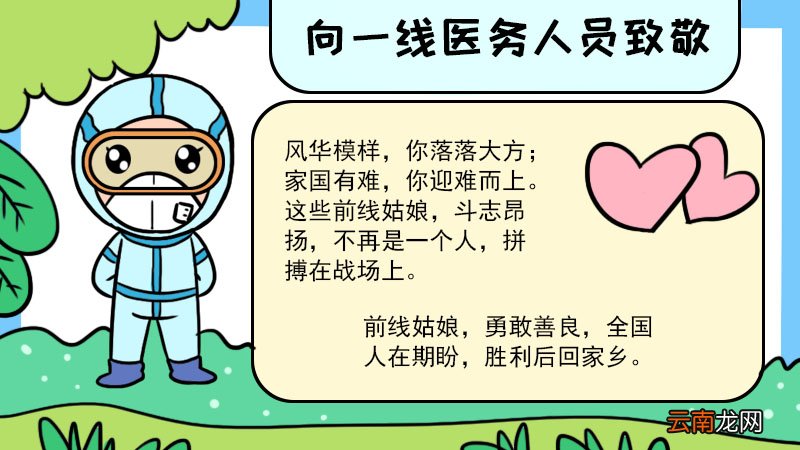 向一线医务人员致敬手抄报向一线医务人员致敬手抄报步骤