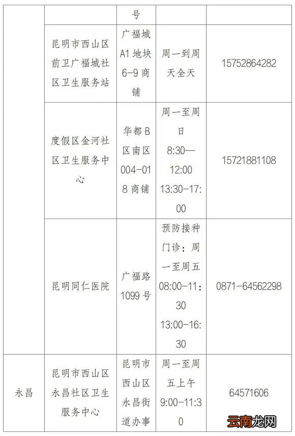 附地址+电话 昆明西山区流感疫苗接种点