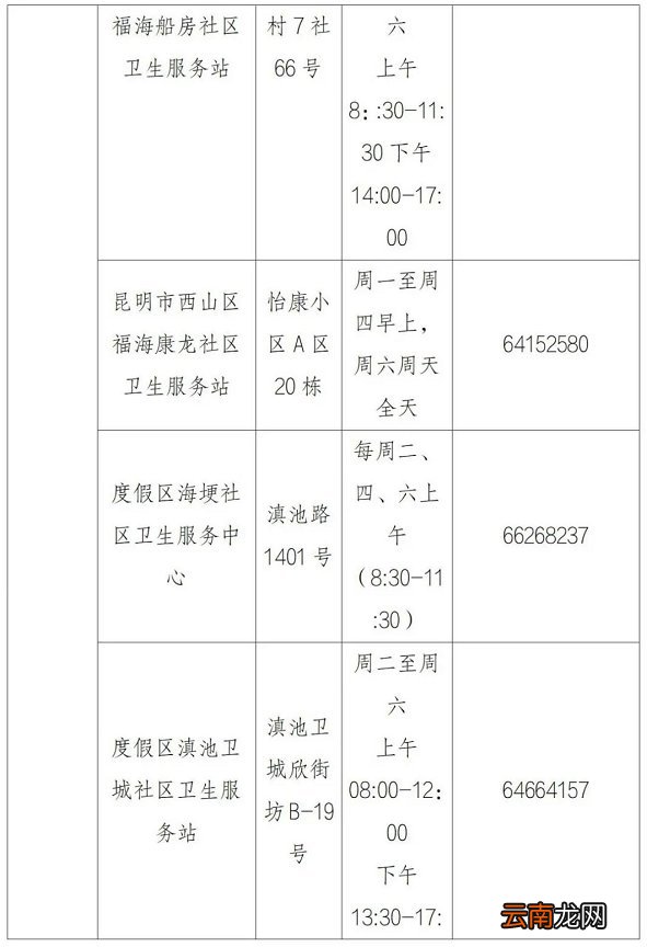 附地址+电话 昆明西山区流感疫苗接种点