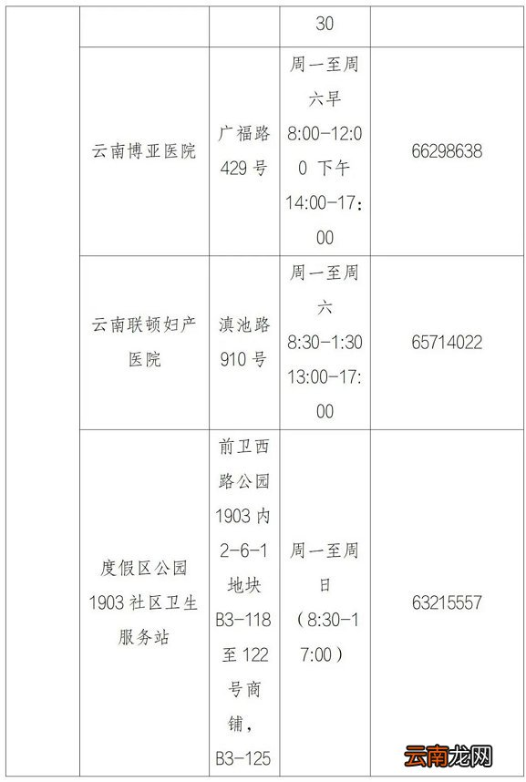 附地址+电话 昆明西山区流感疫苗接种点