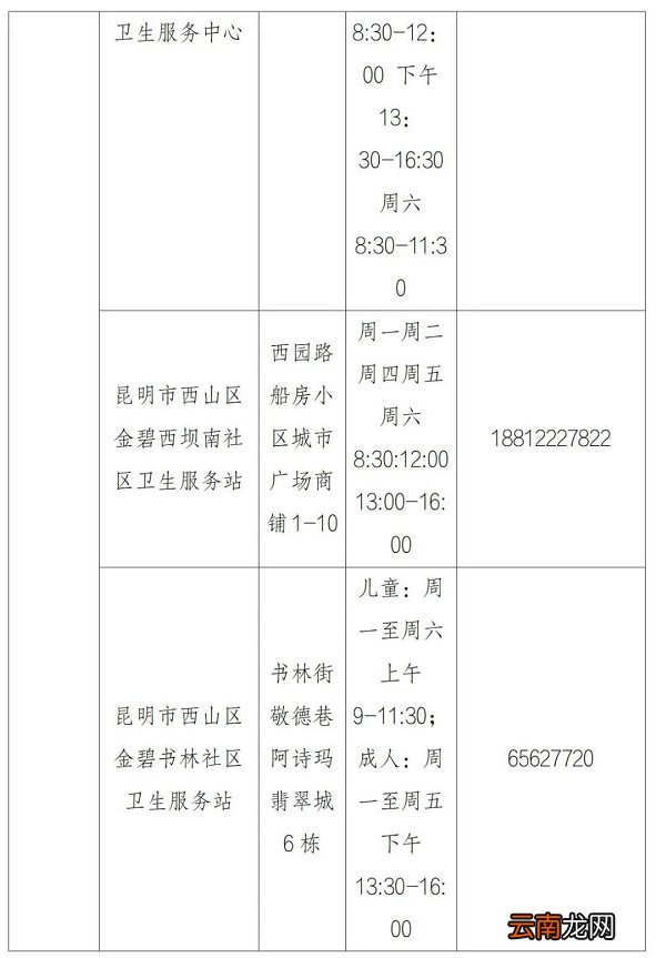 附地址+电话 昆明西山区流感疫苗接种点