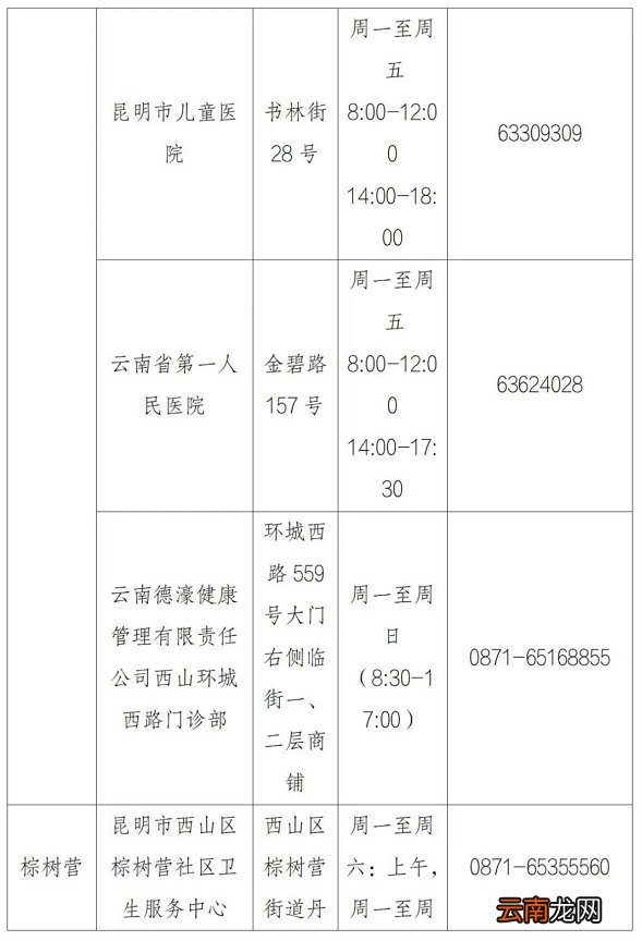 附地址+电话 昆明西山区流感疫苗接种点