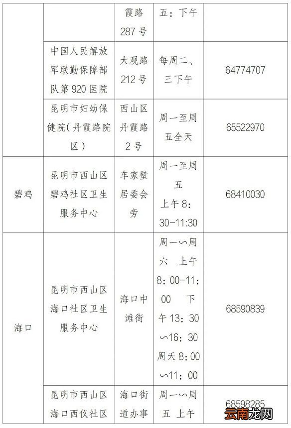 附地址+电话 昆明西山区流感疫苗接种点