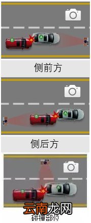 乌鲁木齐道路交通事故在线快处