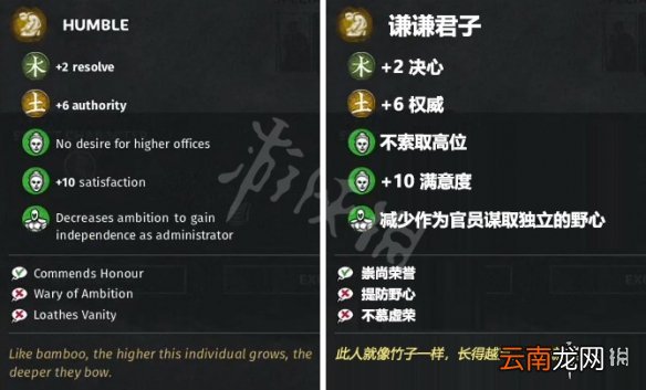 全面战争三国公共秩序特性介绍 增加公共秩序特性一览