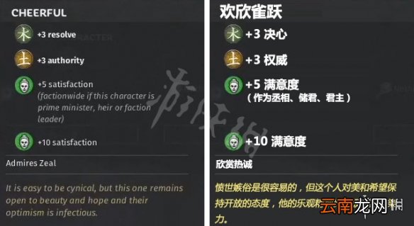 全面战争三国公共秩序特性介绍 增加公共秩序特性一览