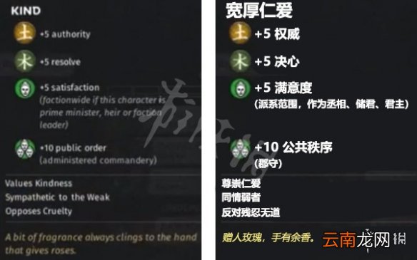 全面战争三国公共秩序特性介绍 增加公共秩序特性一览