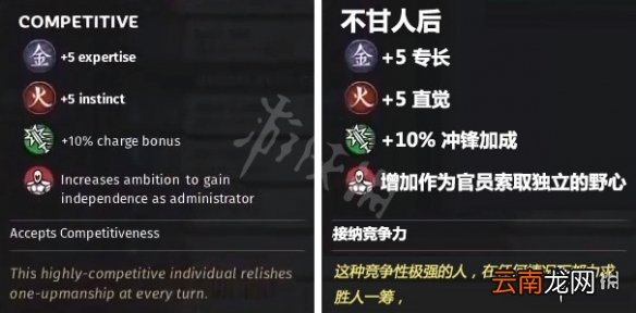 全面战争三国增加伤害特性一览 全战三国战场增益BUFF介绍