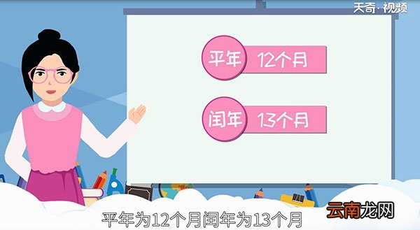 农历是阴历还是阳历