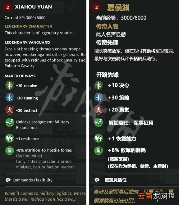 全面战争三国全属性武将特性介绍 全属性先天自带特性说明 金属性武将先天自带特性说明