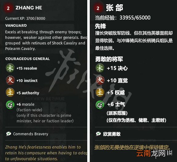 全面战争三国全属性武将特性介绍 全属性先天自带特性说明 金属性武将先天自带特性说明