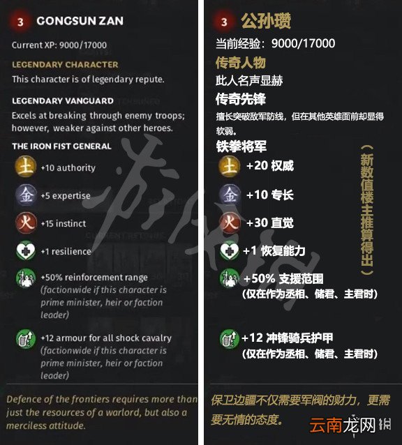 全面战争三国全属性武将特性介绍 全属性先天自带特性说明 金属性武将先天自带特性说明