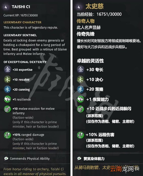 全面战争三国全属性武将特性介绍 全属性先天自带特性说明 金属性武将先天自带特性说明