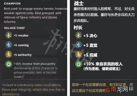 全面战争三国全属性武将特性介绍 全属性先天自带特性说明 金属性武将先天自带特性说明