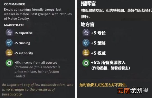 全面战争三国全属性武将特性介绍 全属性先天自带特性说明 金属性武将先天自带特性说明