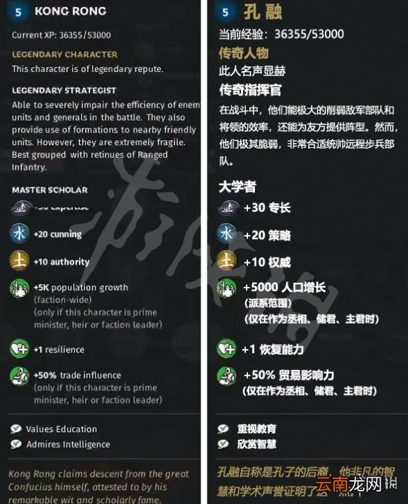 全面战争三国水属性武将特性一览 水系武将先天自带特性介绍 孔融