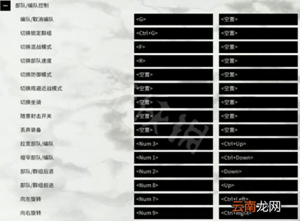全面战争三国快捷键有哪些 全面战争三国操作方法一览 基础快捷键