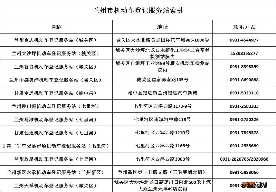 兰州新车上牌在哪里