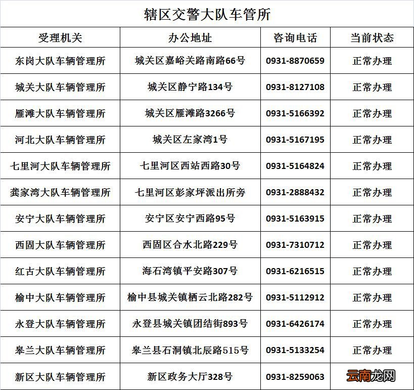 兰州新车上牌在哪里