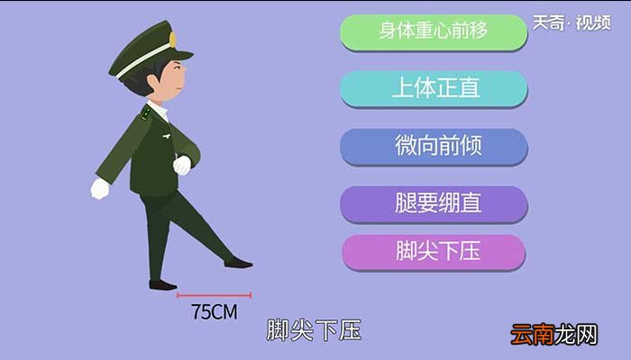 正步走的动作要领 正步走的动作要领是什么