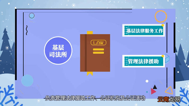 司法局是做什么的 司法局是干嘛的