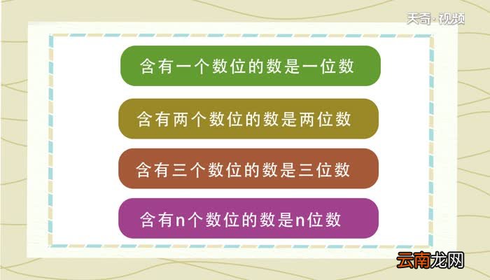最小的三位数是什么 最小的三位数是几