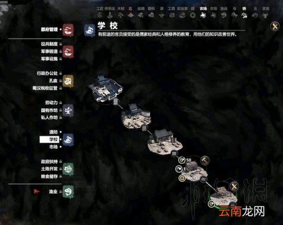 全面战争三国五行科技树一览 全面战争三国五行建筑属性介绍 木系