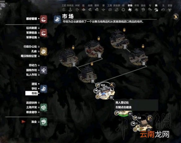 全面战争三国五行科技树一览 全面战争三国五行建筑属性介绍 木系