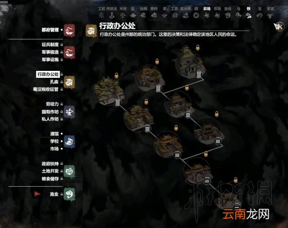 全面战争三国五行科技树一览 全面战争三国五行建筑属性介绍 木系