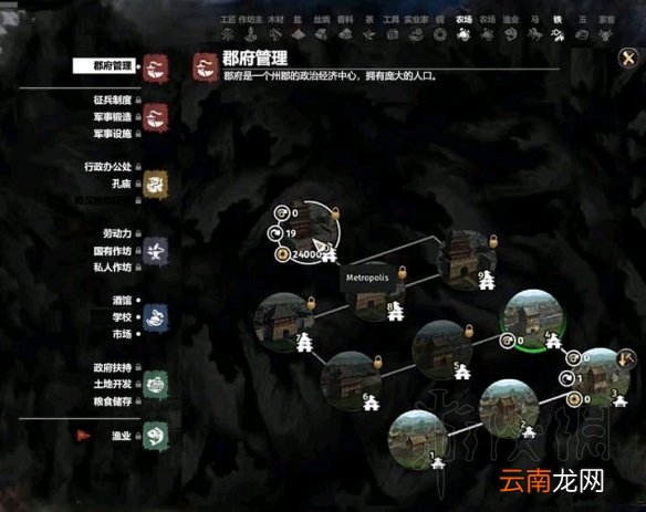 全面战争三国五行科技树一览 全面战争三国五行建筑属性介绍 木系