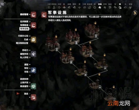 全面战争三国五行科技树一览 全面战争三国五行建筑属性介绍 木系