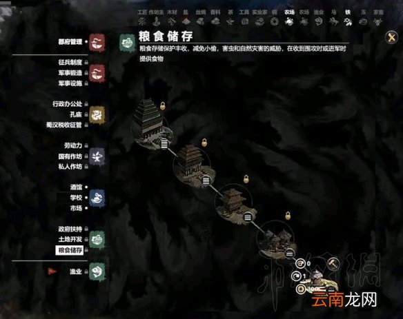 全面战争三国五行科技树一览 全面战争三国五行建筑属性介绍 木系