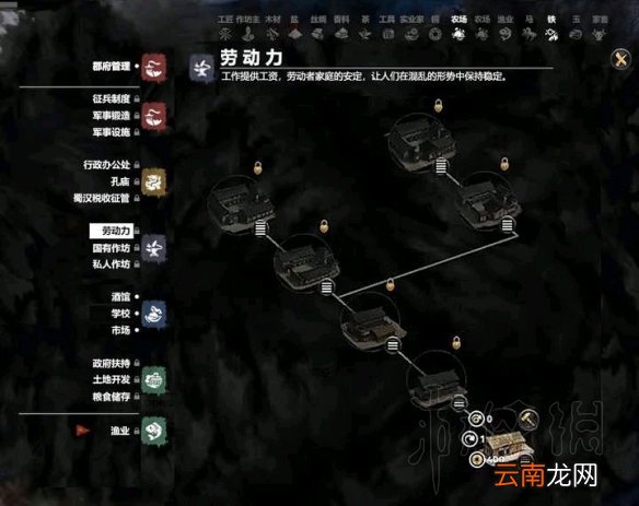 全面战争三国五行科技树一览 全面战争三国五行建筑属性介绍 木系