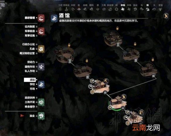 全面战争三国五行科技树一览 全面战争三国五行建筑属性介绍 木系