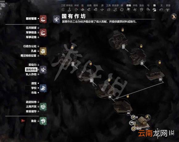 全面战争三国国有作坊科技树一览 国有作坊科技树怎么样