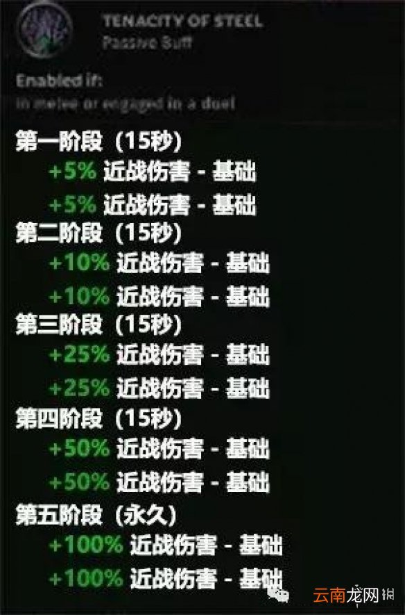 全面战争三国全女性武将介绍 全女性武将技能属性介绍 孙尚香