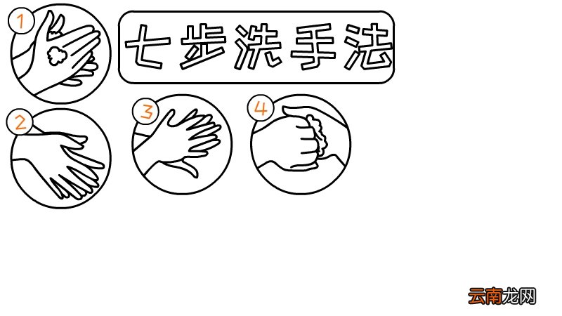 七步洗手法手抄报步骤图怎么画