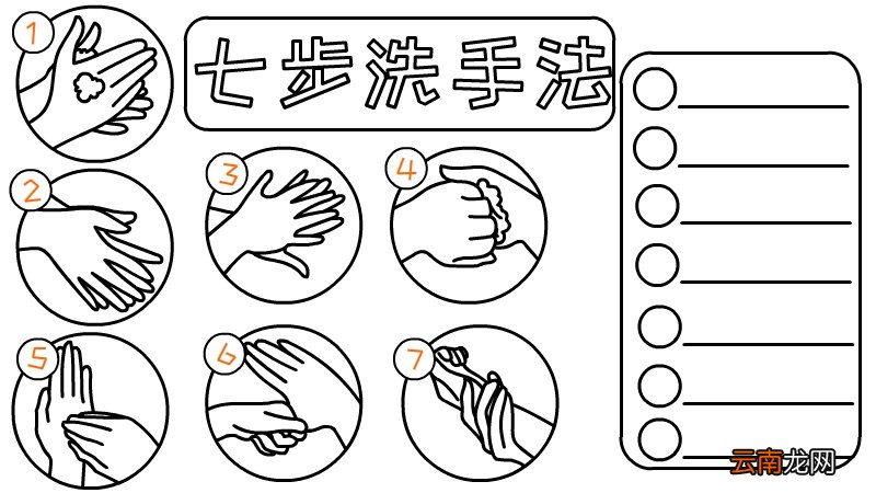 七步洗手法手抄报步骤图怎么画