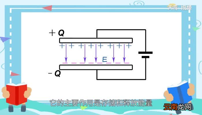 电容器在电路中相当于什么 电容器在电路中是什么
