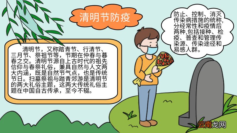 清明节防疫手抄报 清明节防疫手抄报画法