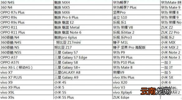 绝地求生刺激战场配置要求高吗 刺激战场配置要求一览
