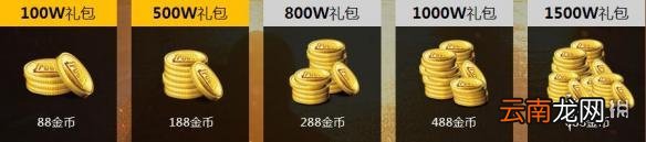 绝地求生刺激战场预约奖励有哪些 不删档奖励一览