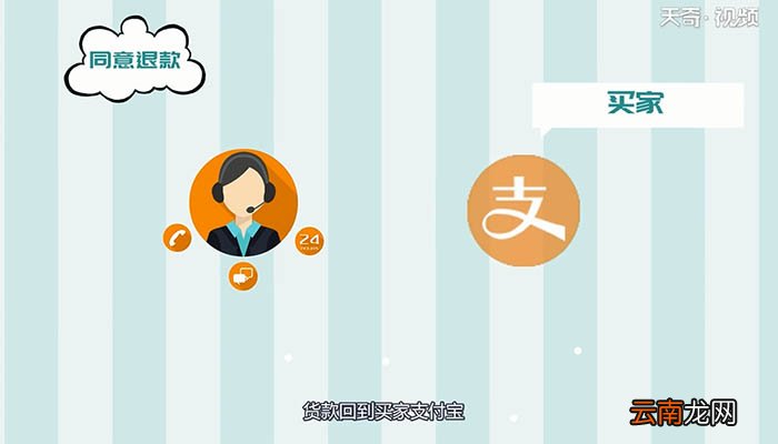 咸鱼可以退货吗 咸鱼能不能退货吗