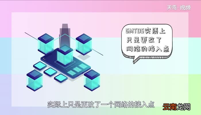 gmtds是什么网络gmtds是什么网络
