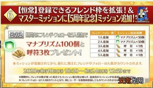 FGO五周年直播内容汇总 FGO日服5周年生放送福利一览