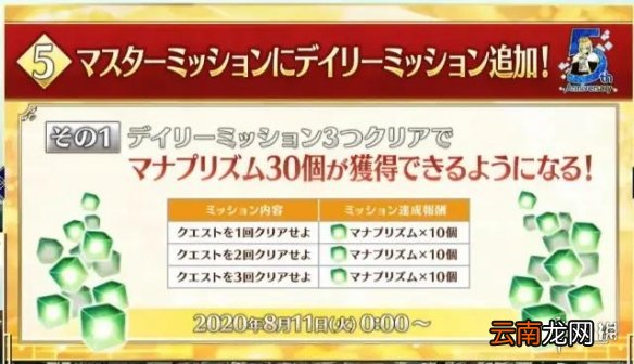 FGO五周年直播内容汇总 FGO日服5周年生放送福利一览