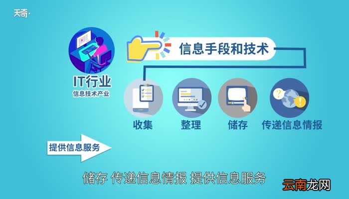 it行业是什么工作 做什么的 it是什么职业